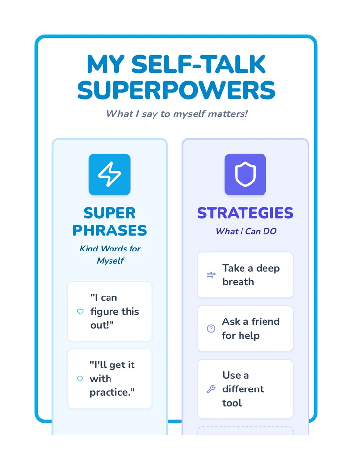 Mindset Magic Session 2 Self-Talk Chart Poster