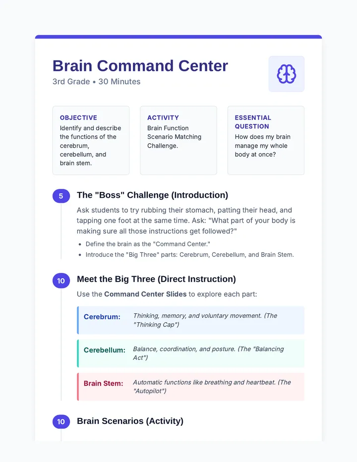 Command Center Lesson Plan