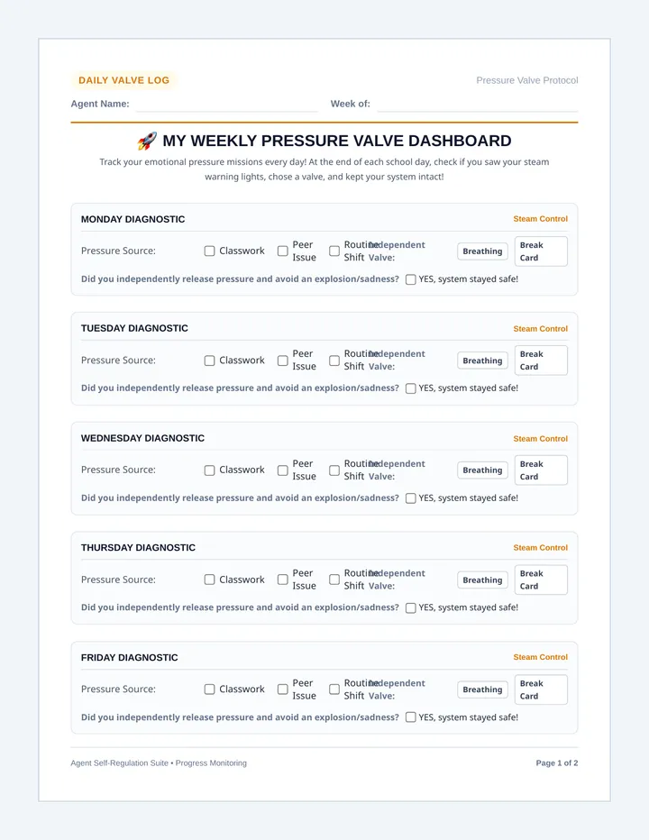 Pressure Tracker Assessment Sheets