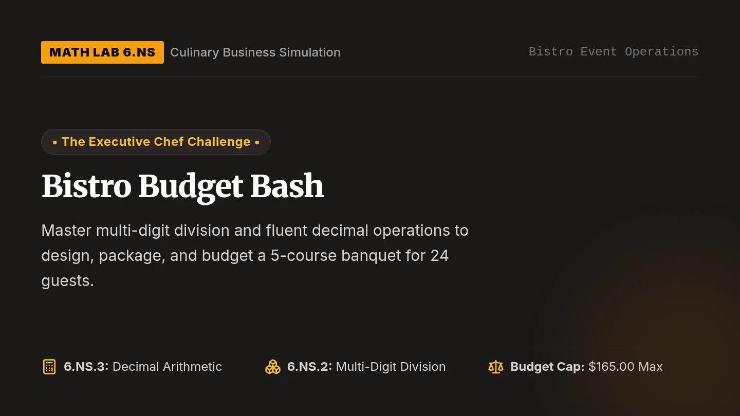 Bistro Budget Slides