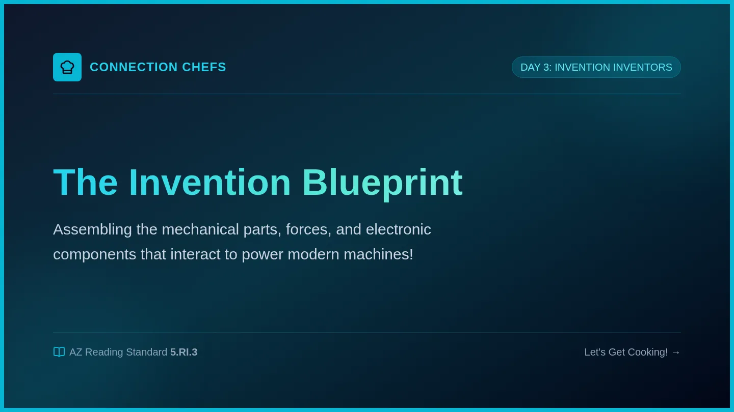 Invention Inventors Slides
