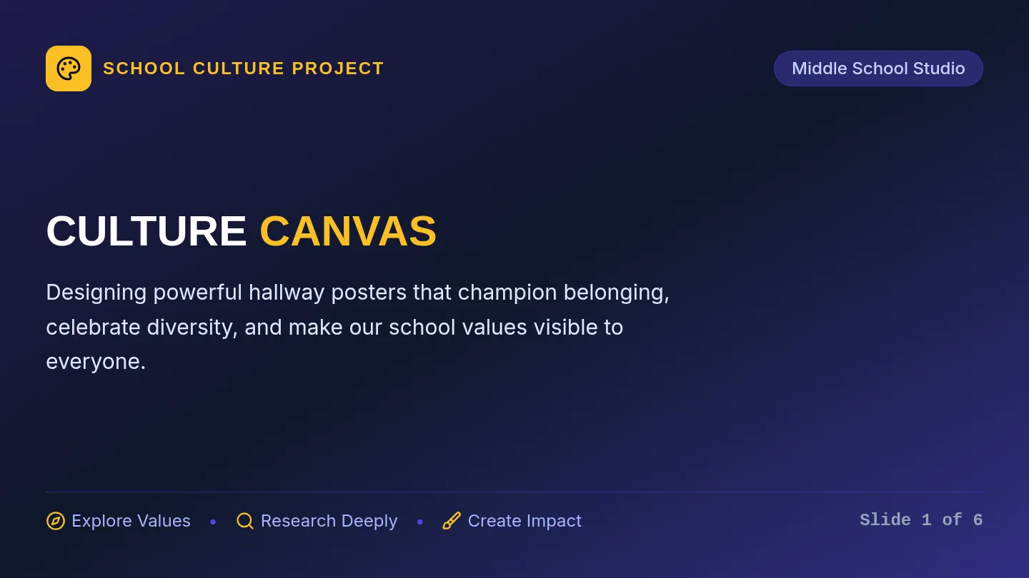 Culture Canvas Slides