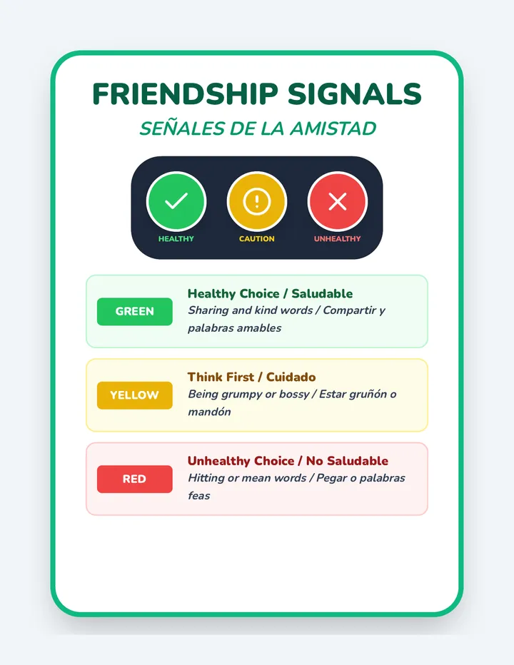 Friendship Signals Posters