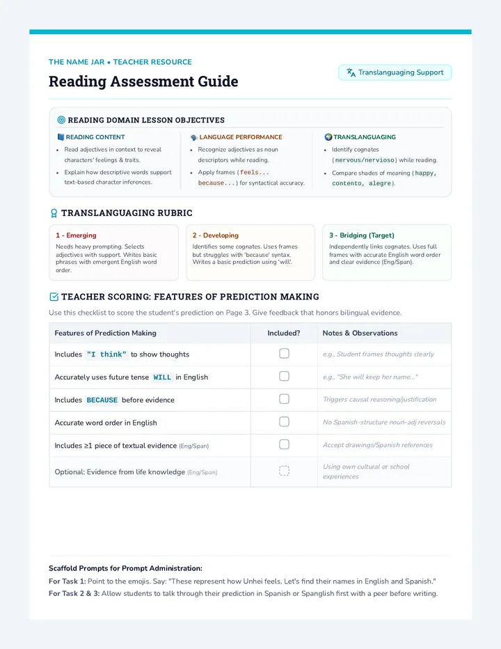 Name Jar Assessment Guide
