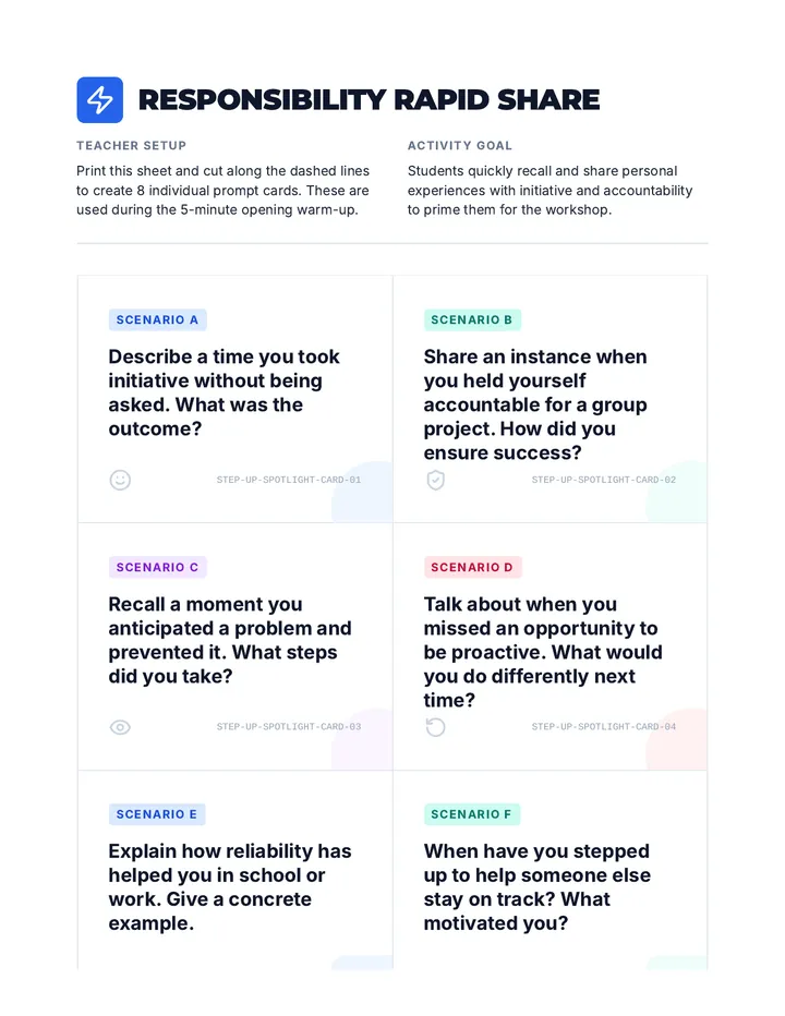 Responsibility Rapid Share Cards