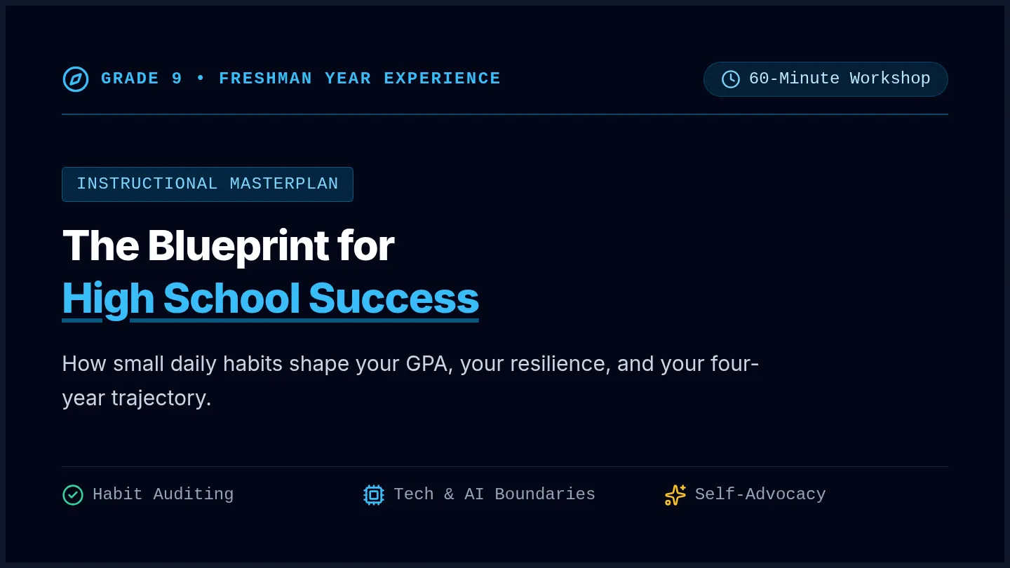 Success Blueprint Slides
