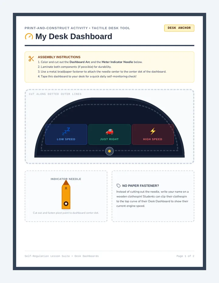 Engine Dashboard Activity