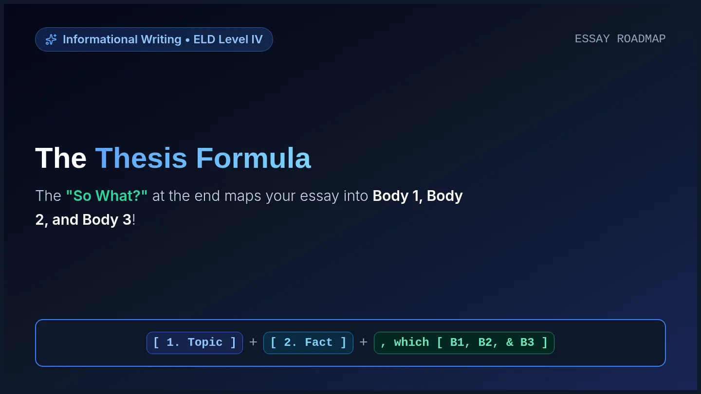 Thesis Blueprint Slides