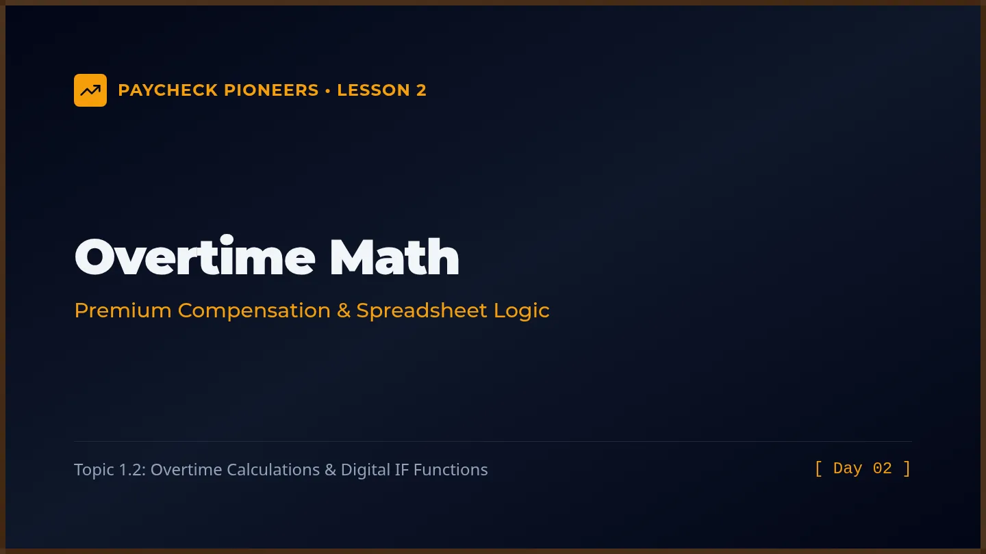 Overtime Math Slides