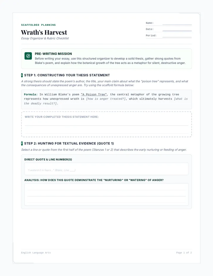 Wrath Analysis Graphic Organizer and Rubric