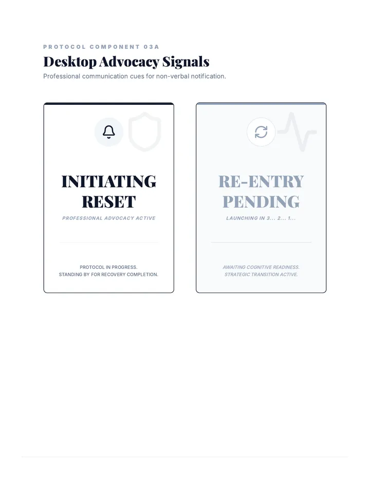 Reset Protocol Visual Kit