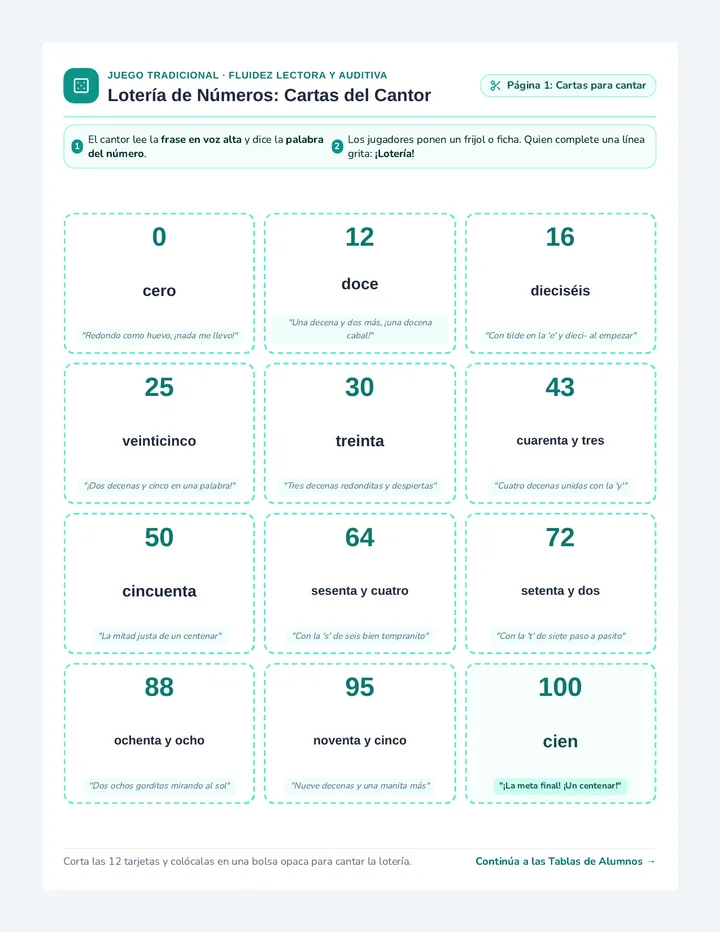 Loteria de Numeros Juego de Clase
