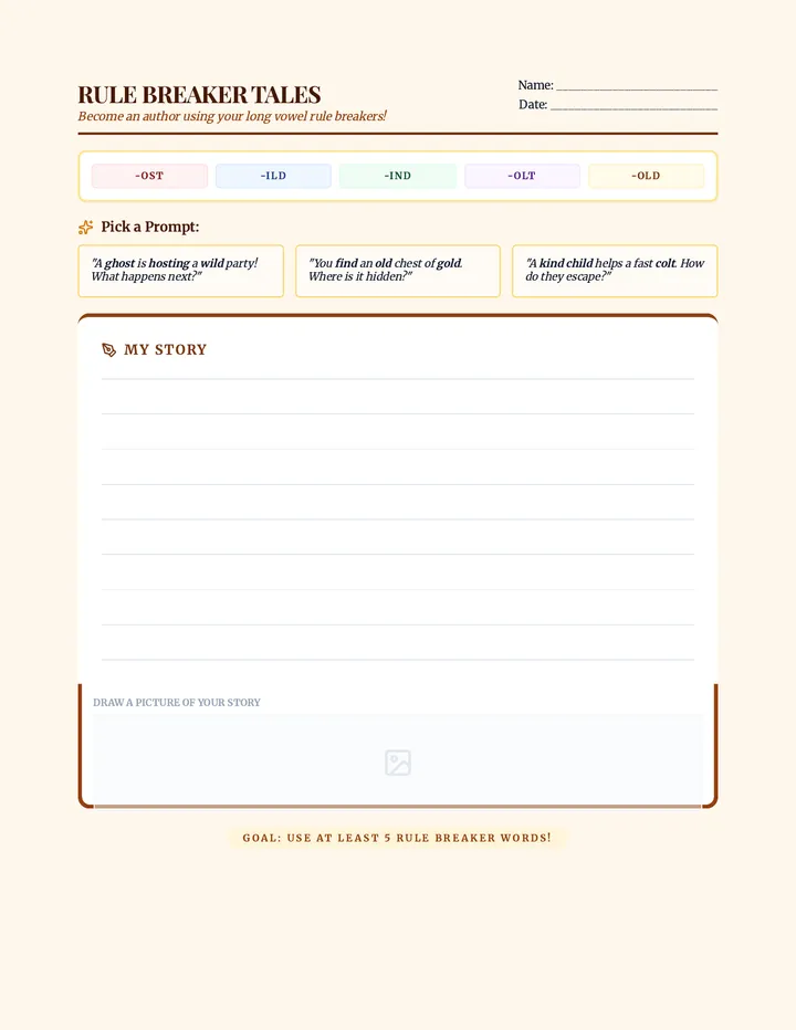 Rule Breaker Writing Prompts Activity
