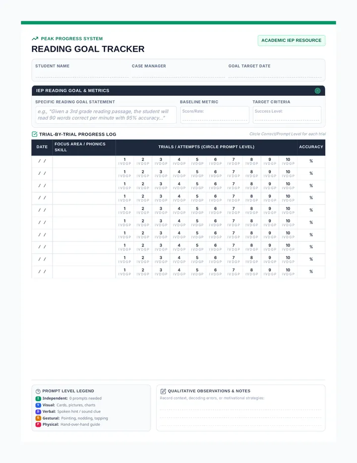 Reading Goal Tracker