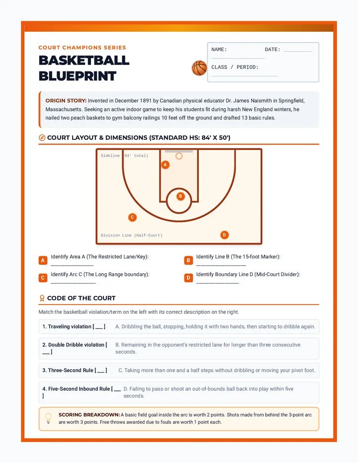 Basketball Court Champions Sheet