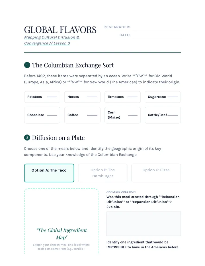 Global Flavors Worksheet