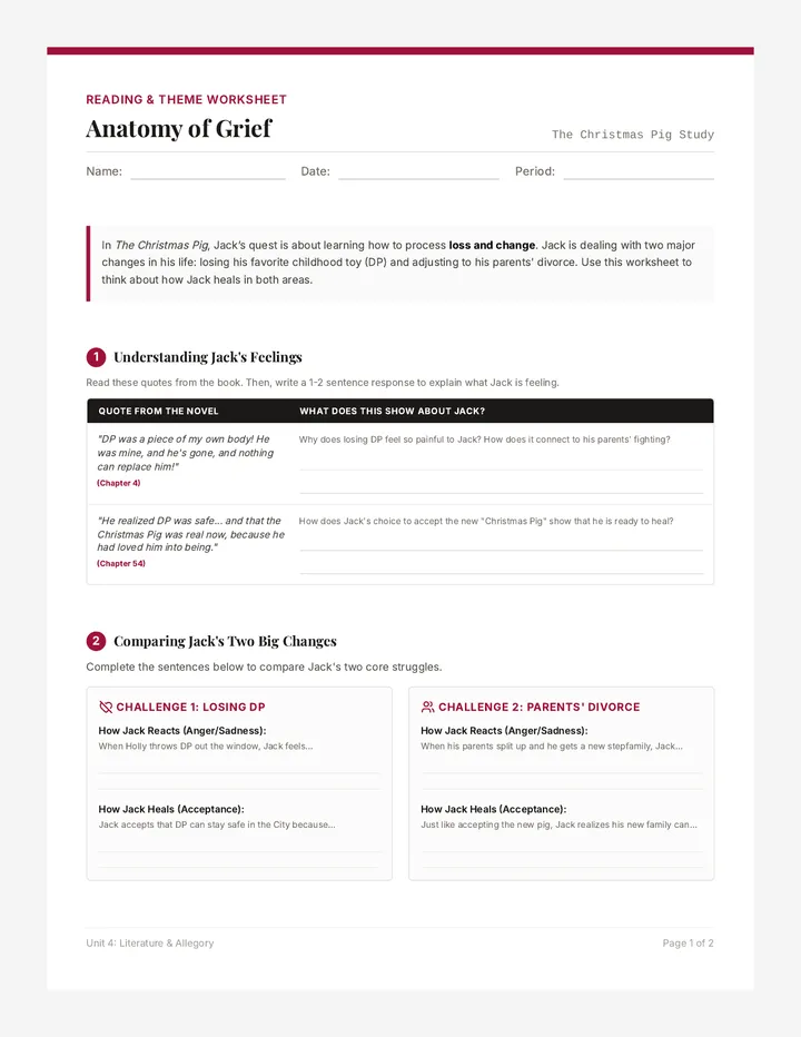 Grief Anatomy Theme Worksheet