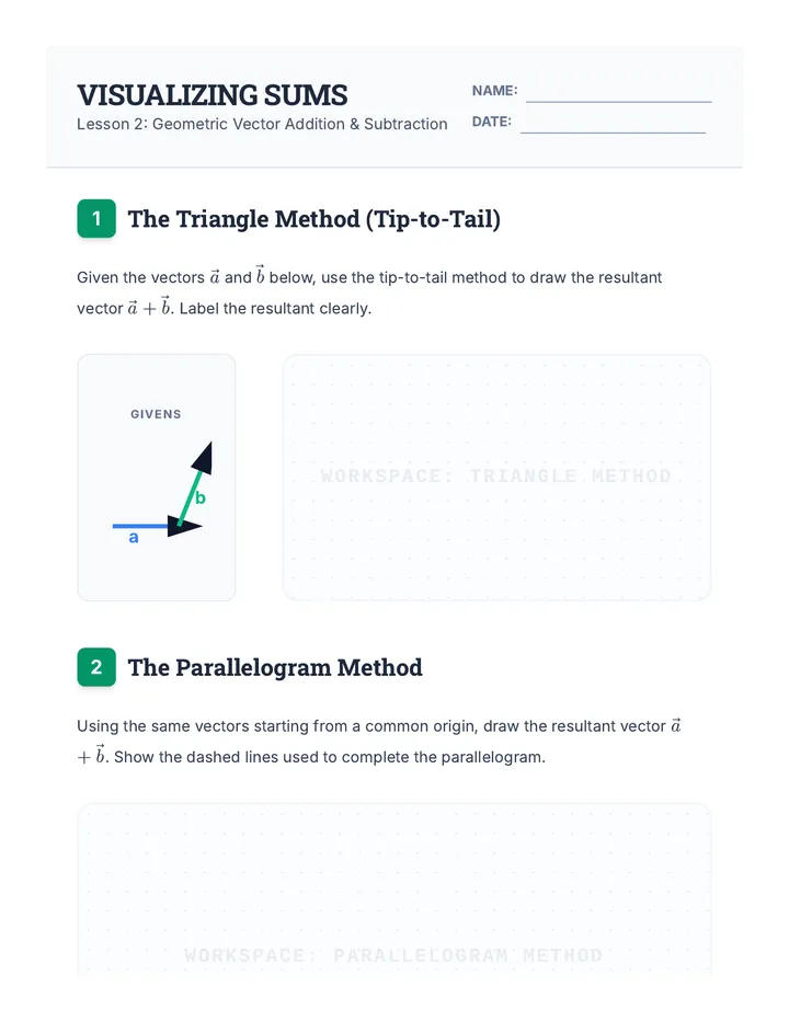 Visualizing Sums Worksheet