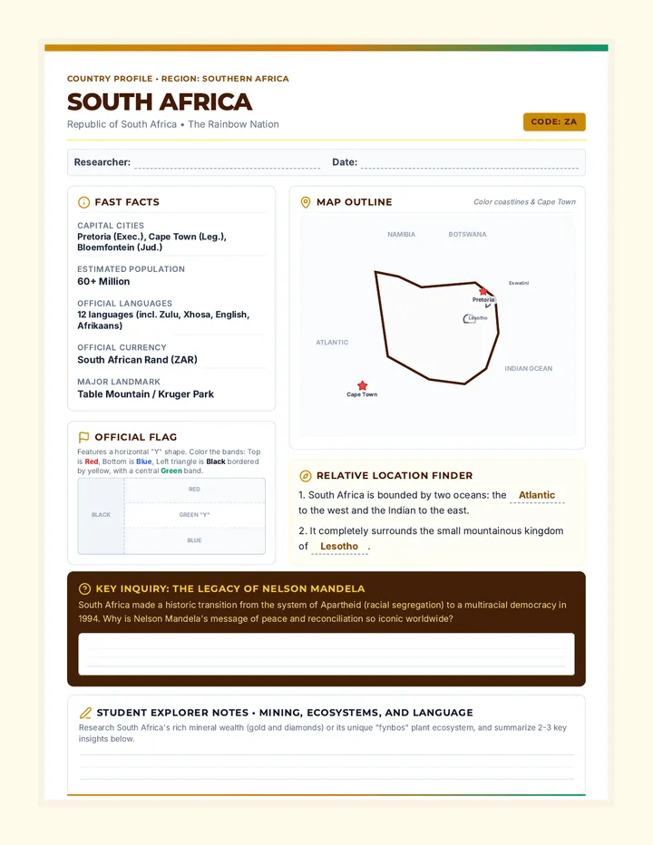 South Africa Explorer Profile