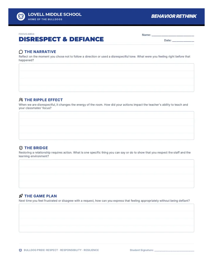 Disrespect Rethink Sheet Thin