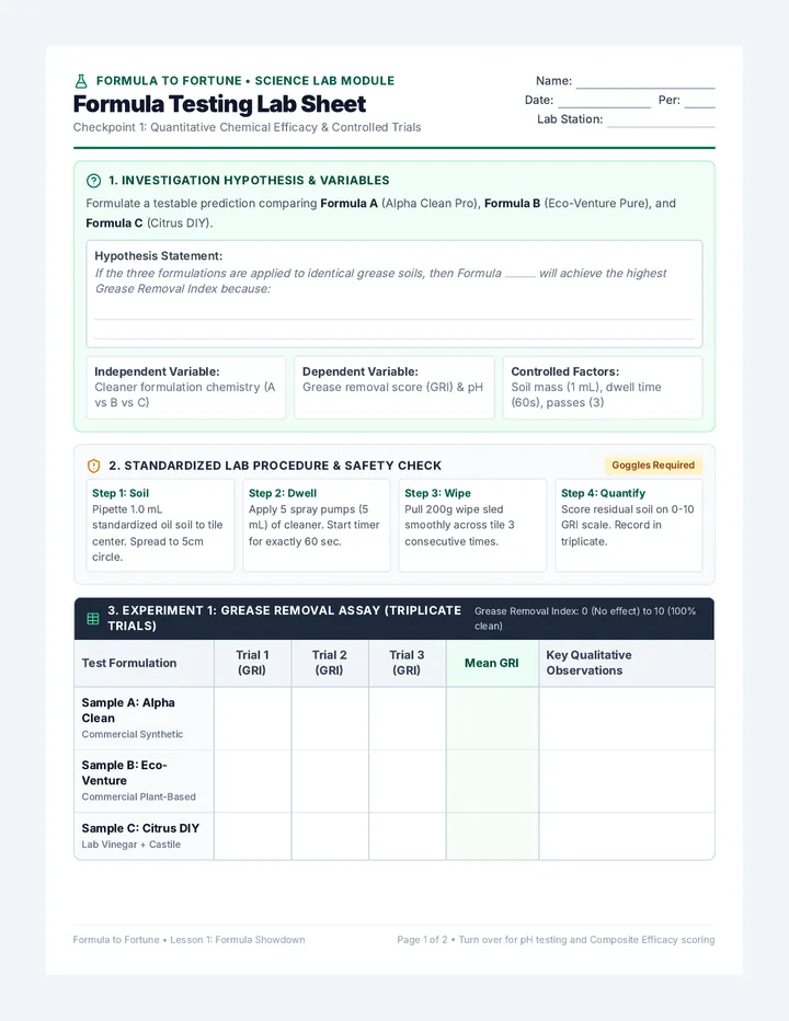Formula Testing Lab Sheet