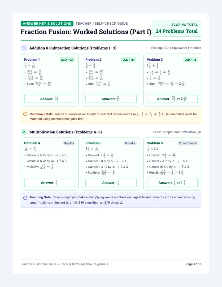 Fraction Fusion Solution Key