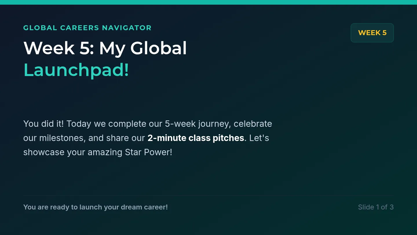 Week 5 Presentation Slides
