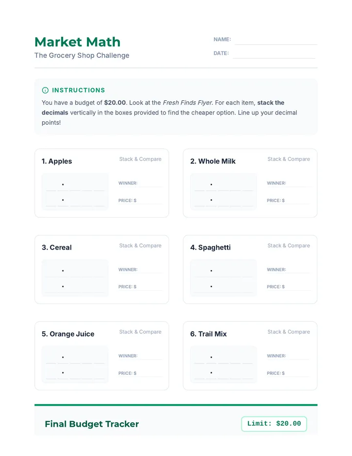 Market Math Worksheet