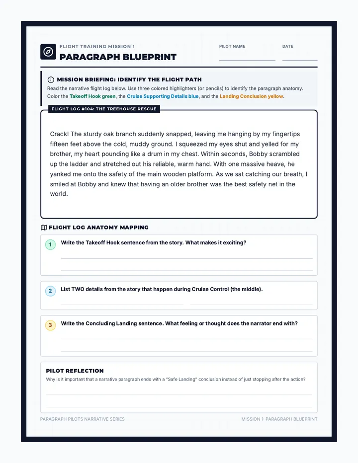 Paragraph Blueprint Worksheet