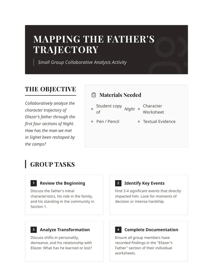 Character Trajectory Activity Guide