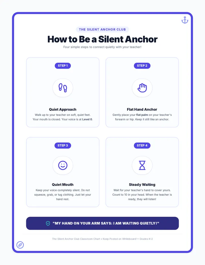 Silent Anchor Poster