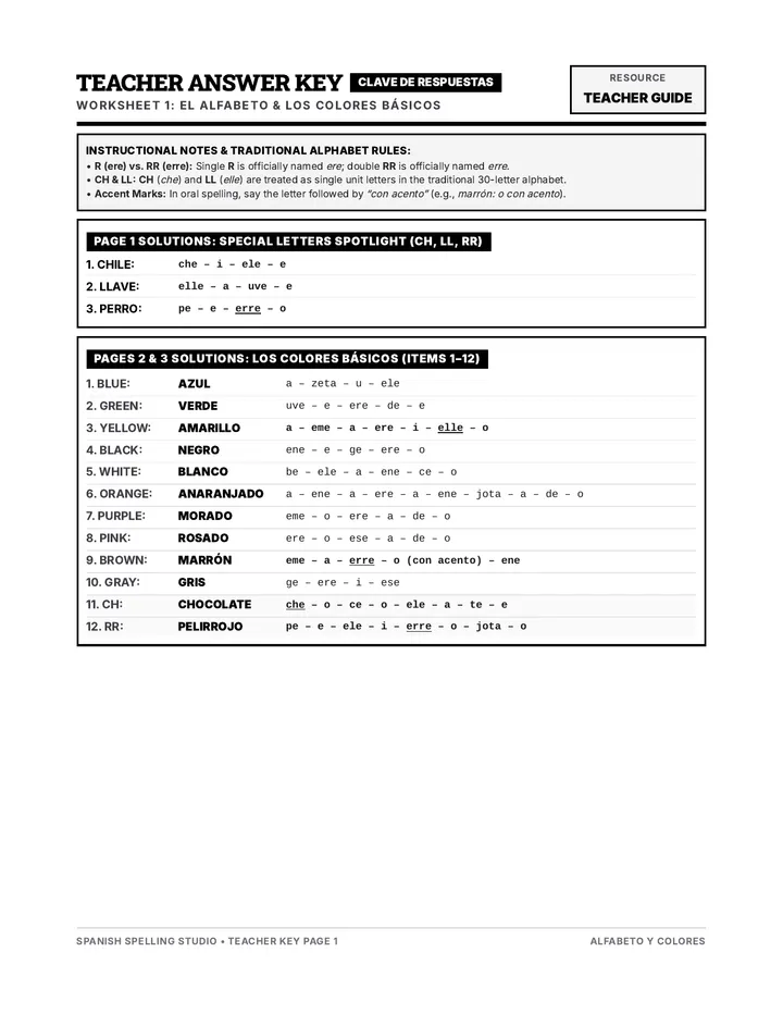 Spelling Answer Key