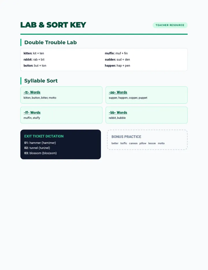 Double Trouble Answer Key
