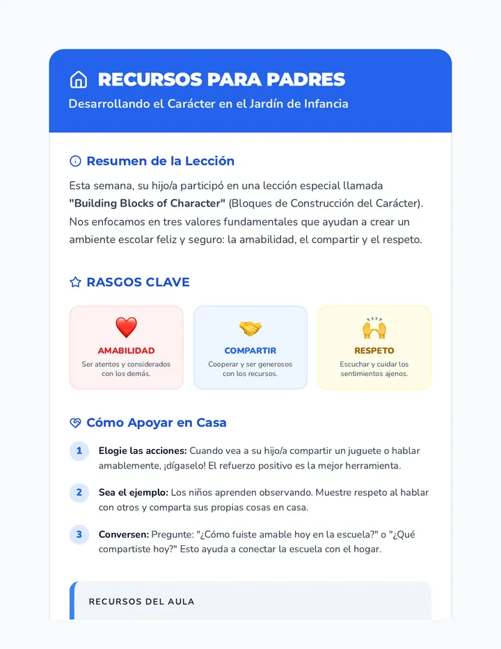 Recursos para Padres de Caracter Reading