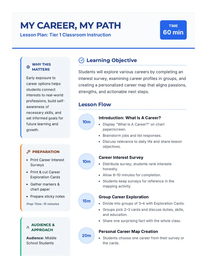 Career Path Lesson Plan