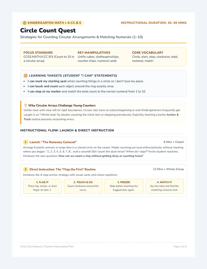 Circle Count Lesson Plan