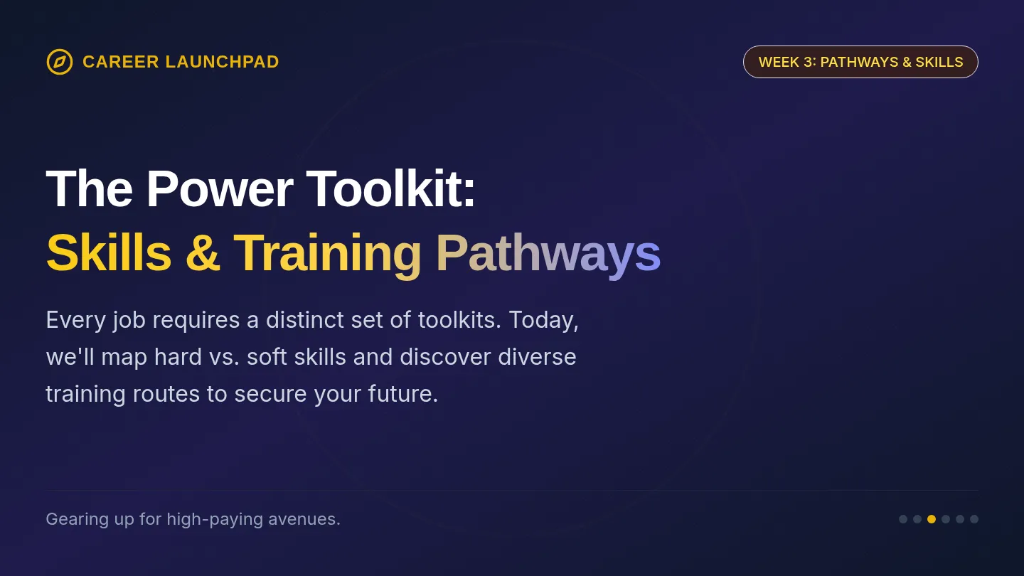 Power Toolkit Slides