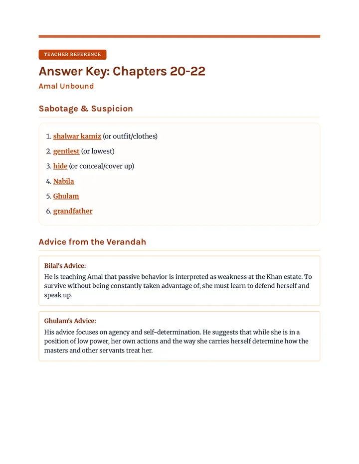 Amal Unbound Chapters 20-22 Answer Key