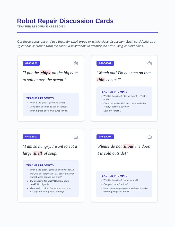 Robot Repair Discussion Cards