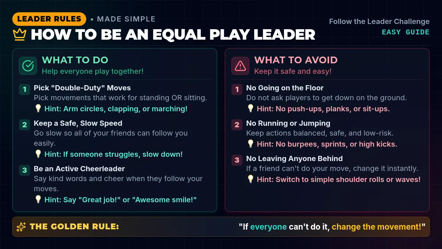Leader Playbook Slide