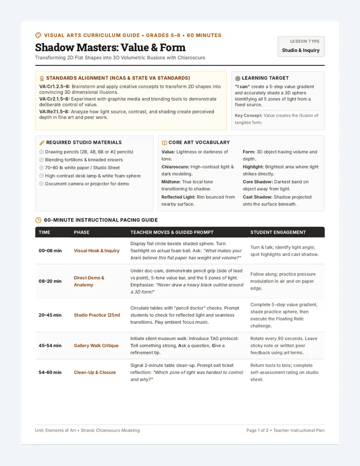 Shadow Masters Lesson Plan