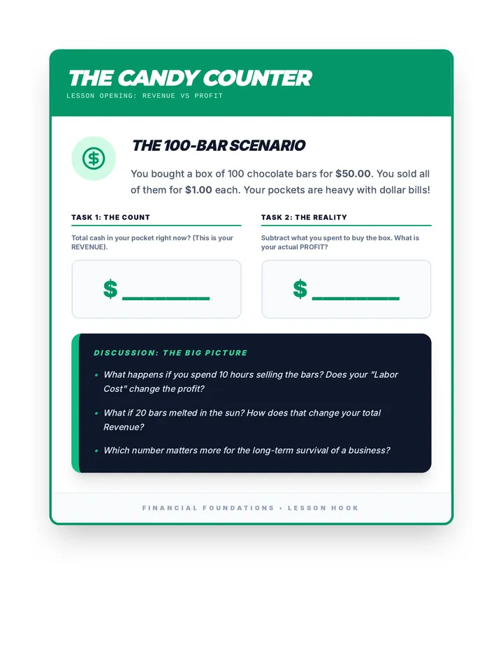 The Candy Counter Opening Activity