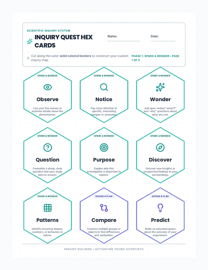Inquiry Quest Hex Cards Handout