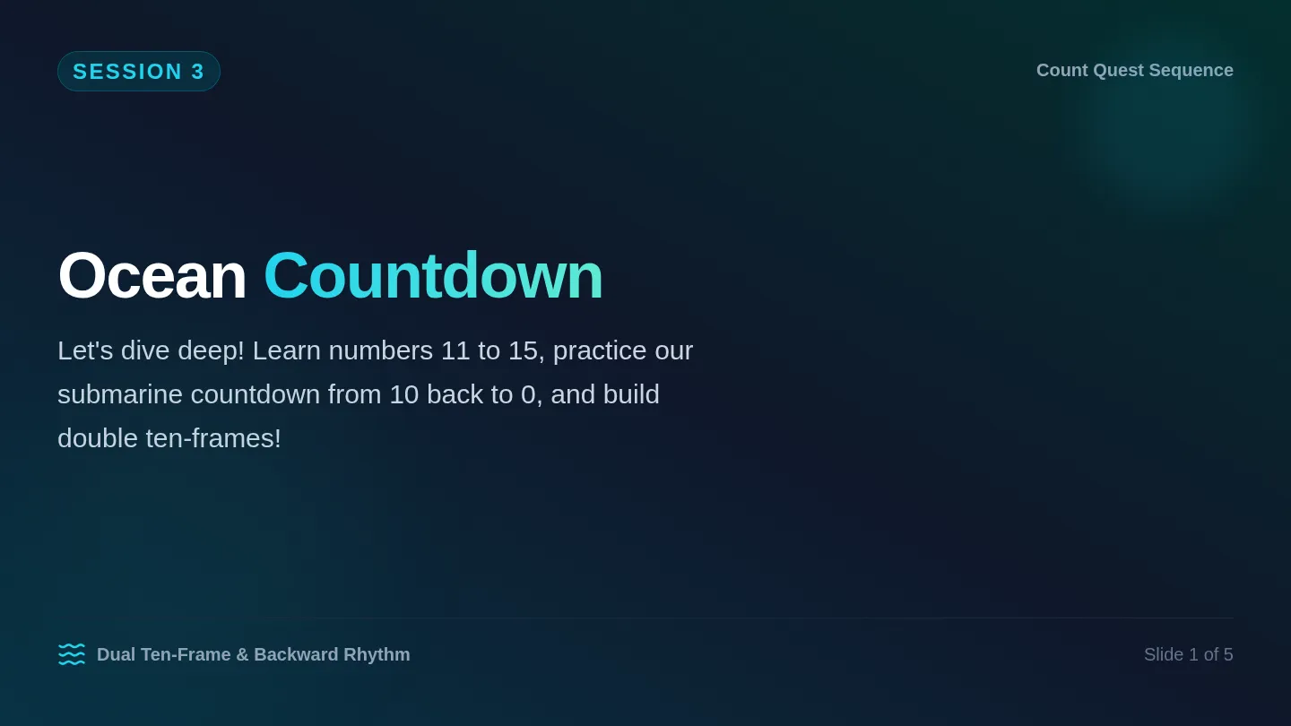 Ocean Countdown Slides