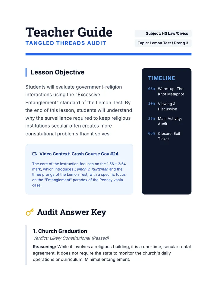 Tangled Threads Teacher Guide
