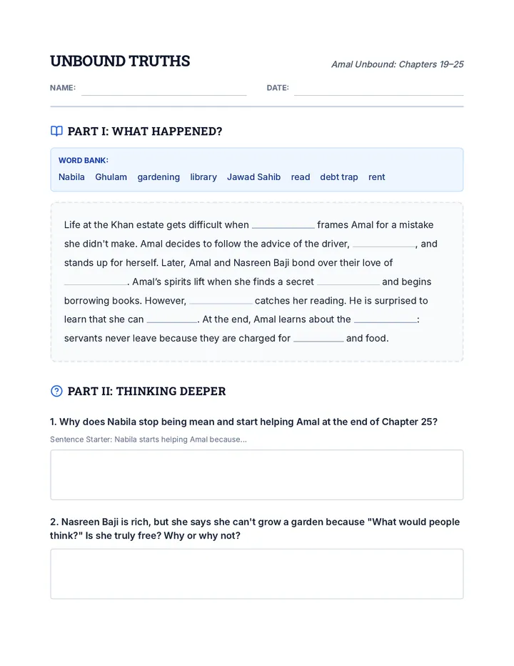 Amal Unbound Comprehension Worksheet