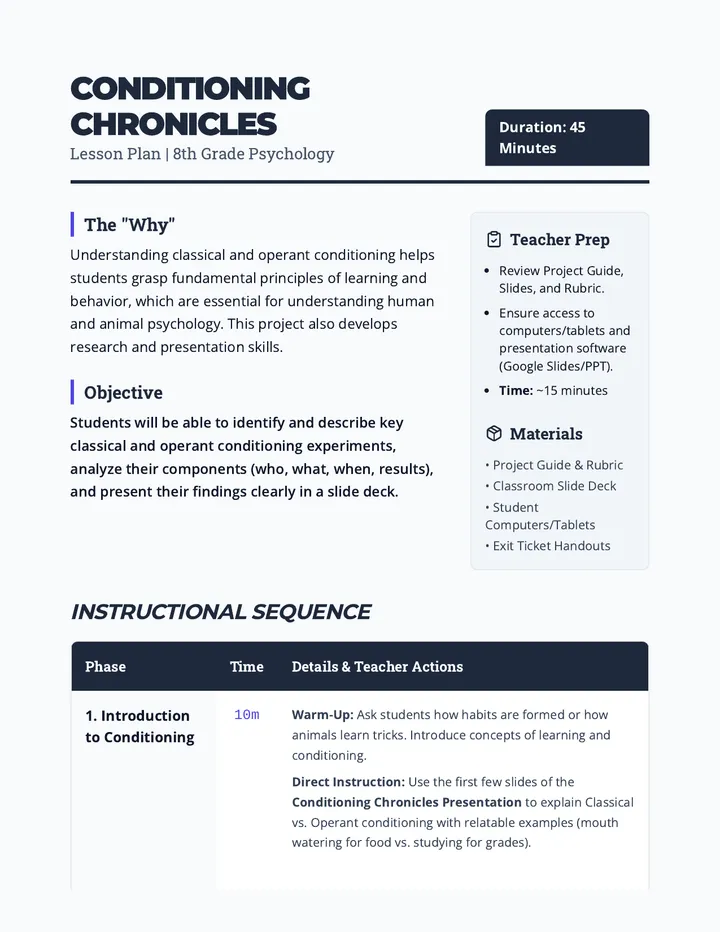 Conditioning Chronicles Lesson Plan