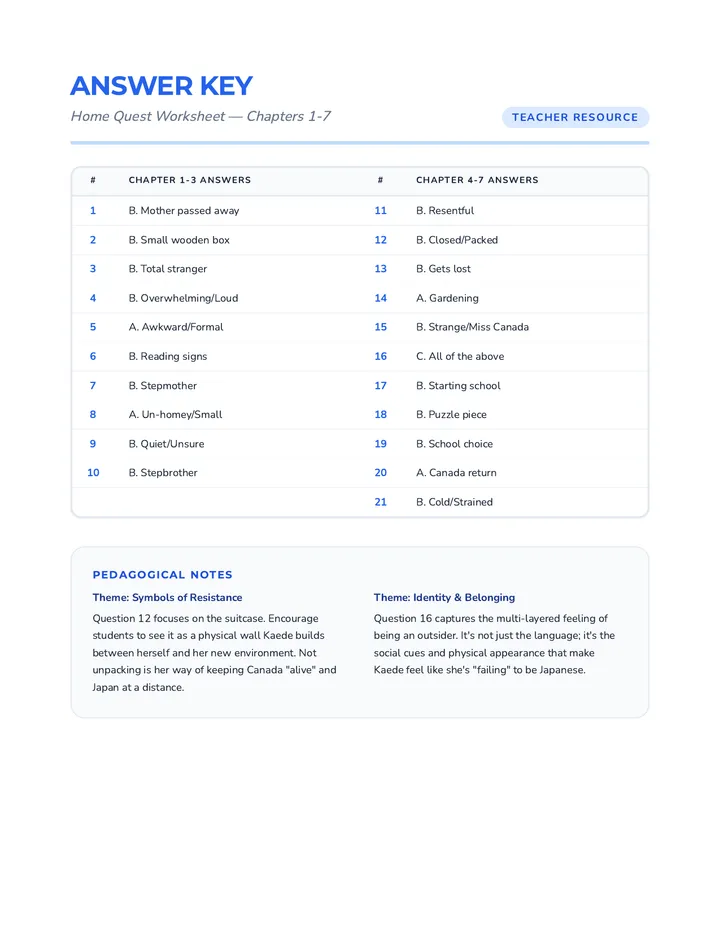 Home Quest Answer Key