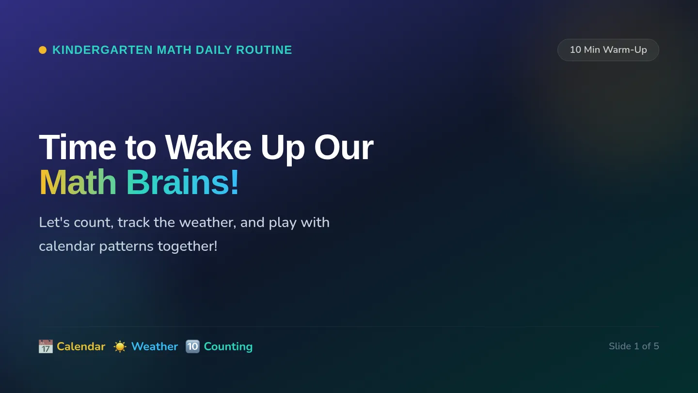 Daily Math Warm Up Slides