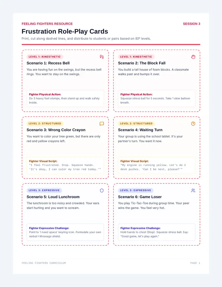 Role-Play Scenario Cards